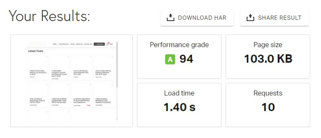 How Fast Should Your WordPress Blog Load in [year]?