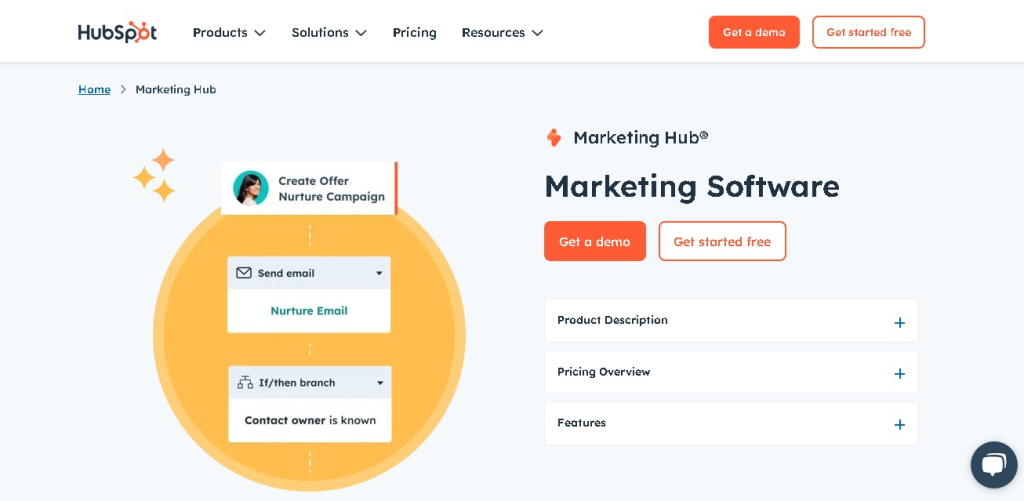 What's HubSpot CRM? An Overview for beginners